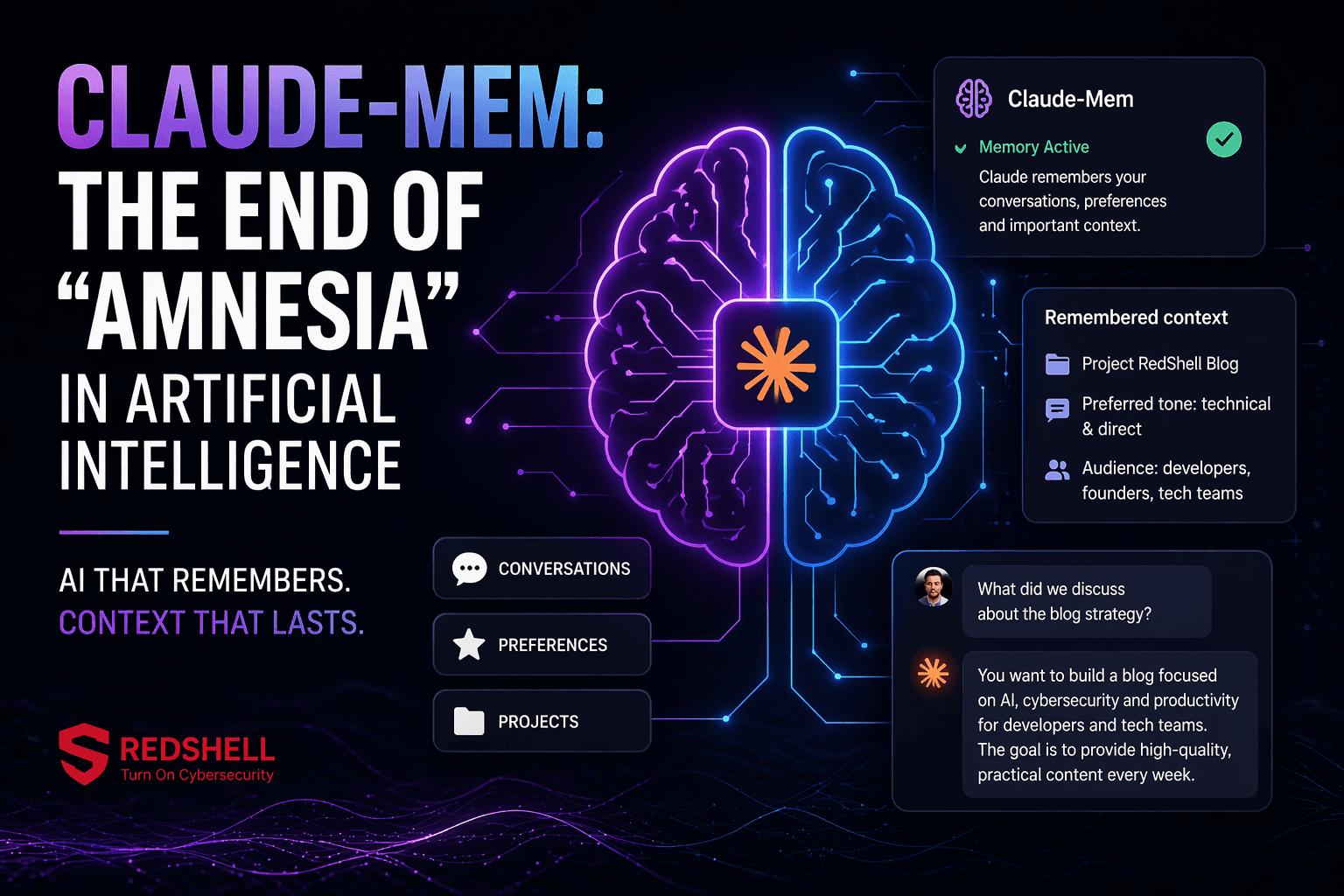 Claude-Mem: The End of "Amnesia" in Artificial Intelligence